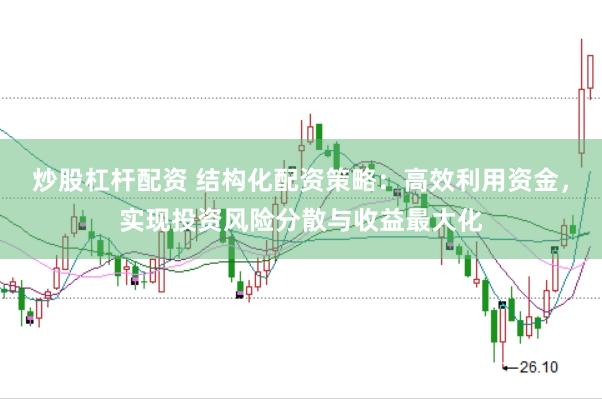 炒股杠杆配资 结构化配资策略：高效利用资金，实现投资风险分散与收益最大化