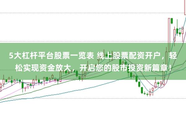 5大杠杆平台股票一览表 线上股票配资开户，轻松实现资金放大，开启您的股市投资新篇章！