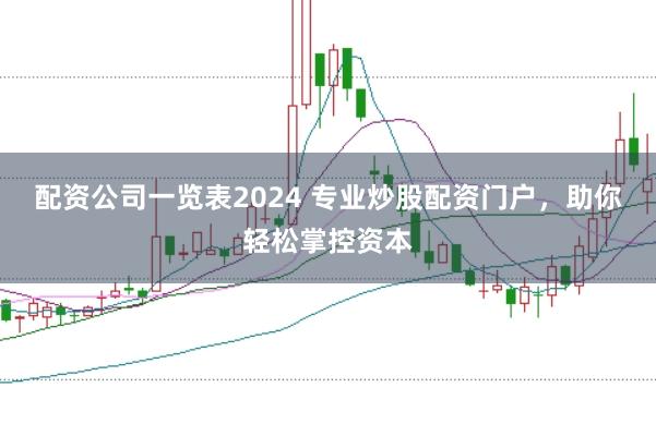 配资公司一览表2024 专业炒股配资门户，助你轻松掌控资本