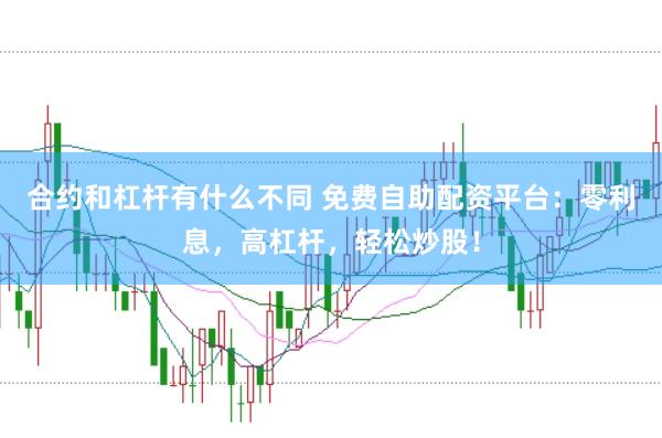 合约和杠杆有什么不同 免费自助配资平台：零利息，高杠杆，轻松炒股！