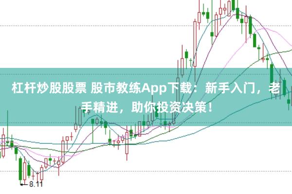 杠杆炒股股票 股市教练App下载：新手入门，老手精进，助你投资决策！