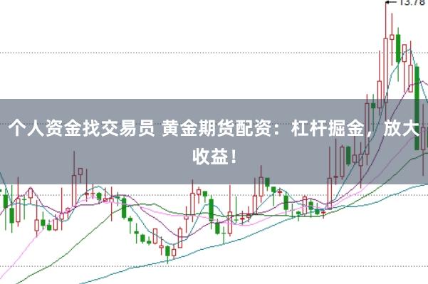 个人资金找交易员 黄金期货配资：杠杆掘金，放大收益！