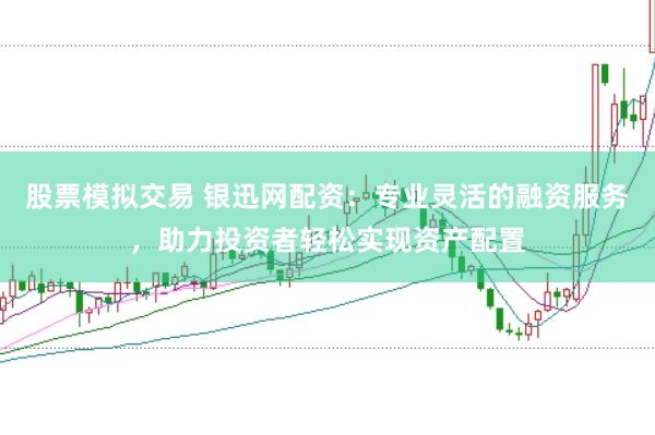 股票模拟交易 银迅网配资：专业灵活的融资服务，助力投资者轻松实现资产配置