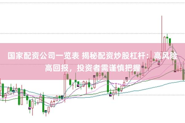 国家配资公司一览表 揭秘配资炒股杠杆：高风险高回报，投资者需谨慎把握