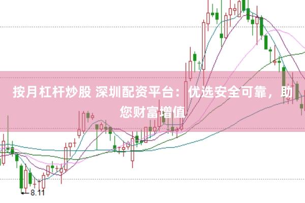 按月杠杆炒股 深圳配资平台：优选安全可靠，助您财富增值