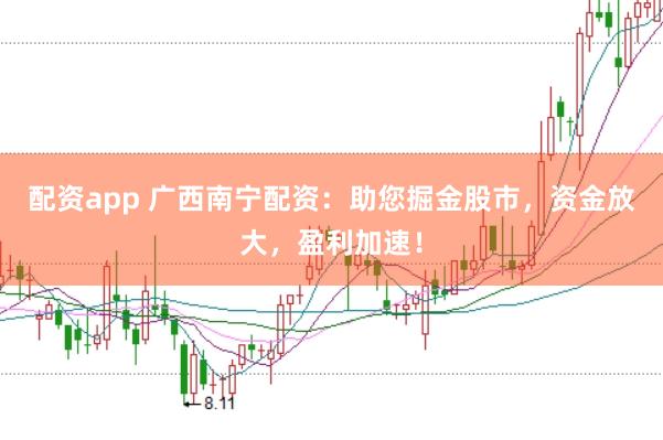 配资app 广西南宁配资：助您掘金股市，资金放大，盈利加速！