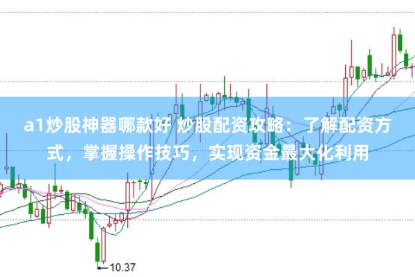 a1炒股神器哪款好 炒股配资攻略：了解配资方式，掌握操作技巧，实现资金最大化利用