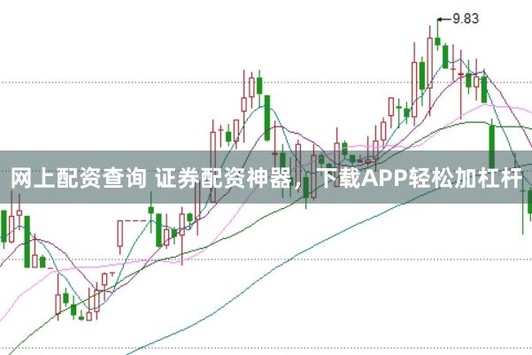 网上配资查询 证券配资神器，下载APP轻松加杠杆