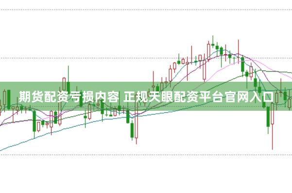 期货配资亏损内容 正规天眼配资平台官网入口