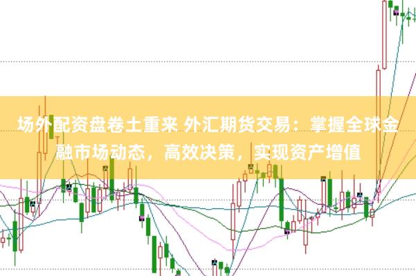 场外配资盘卷土重来 外汇期货交易：掌握全球金融市场动态，高效决策，实现资产增值