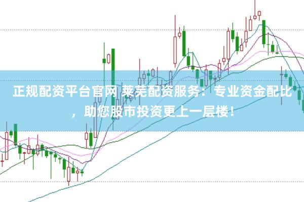 正规配资平台官网 莱芜配资服务：专业资金配比，助您股市投资更上一层楼！