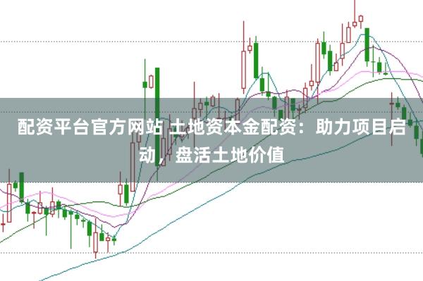 配资平台官方网站 土地资本金配资：助力项目启动，盘活土地价值