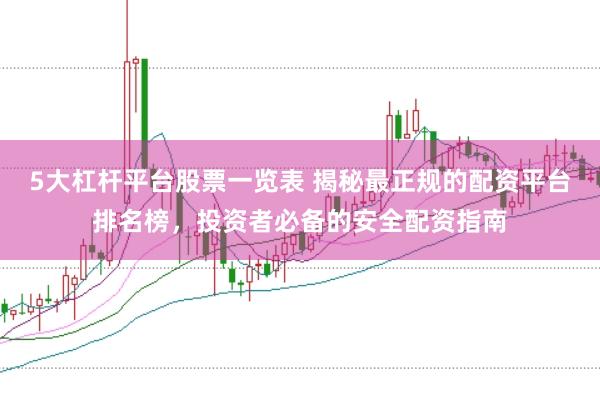 5大杠杆平台股票一览表 揭秘最正规的配资平台排名榜，投资者必备的安全配资指南
