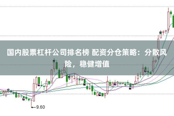 国内股票杠杆公司排名榜 配资分仓策略：分散风险，稳健增值