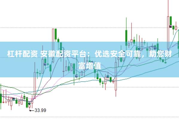 杠杆配资 安徽配资平台：优选安全可靠，助您财富增值