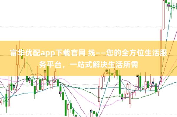 富华优配app下载官网 线——您的全方位生活服务平台，一站式解决生活所需