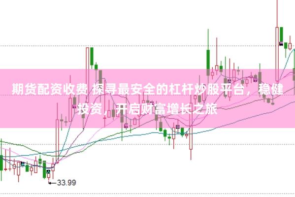 期货配资收费 探寻最安全的杠杆炒股平台，稳健投资，开启财富增长之旅