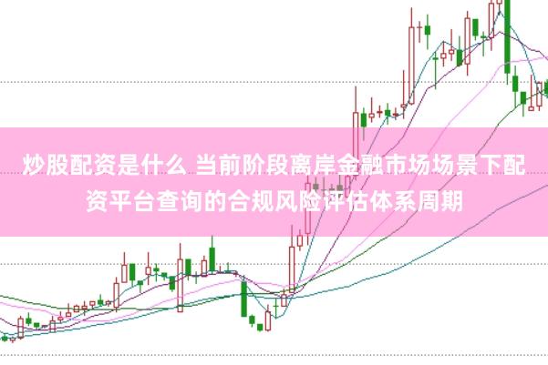 炒股配资是什么 当前阶段离岸金融市场场景下配资平台查询的合规风险评估体系周期